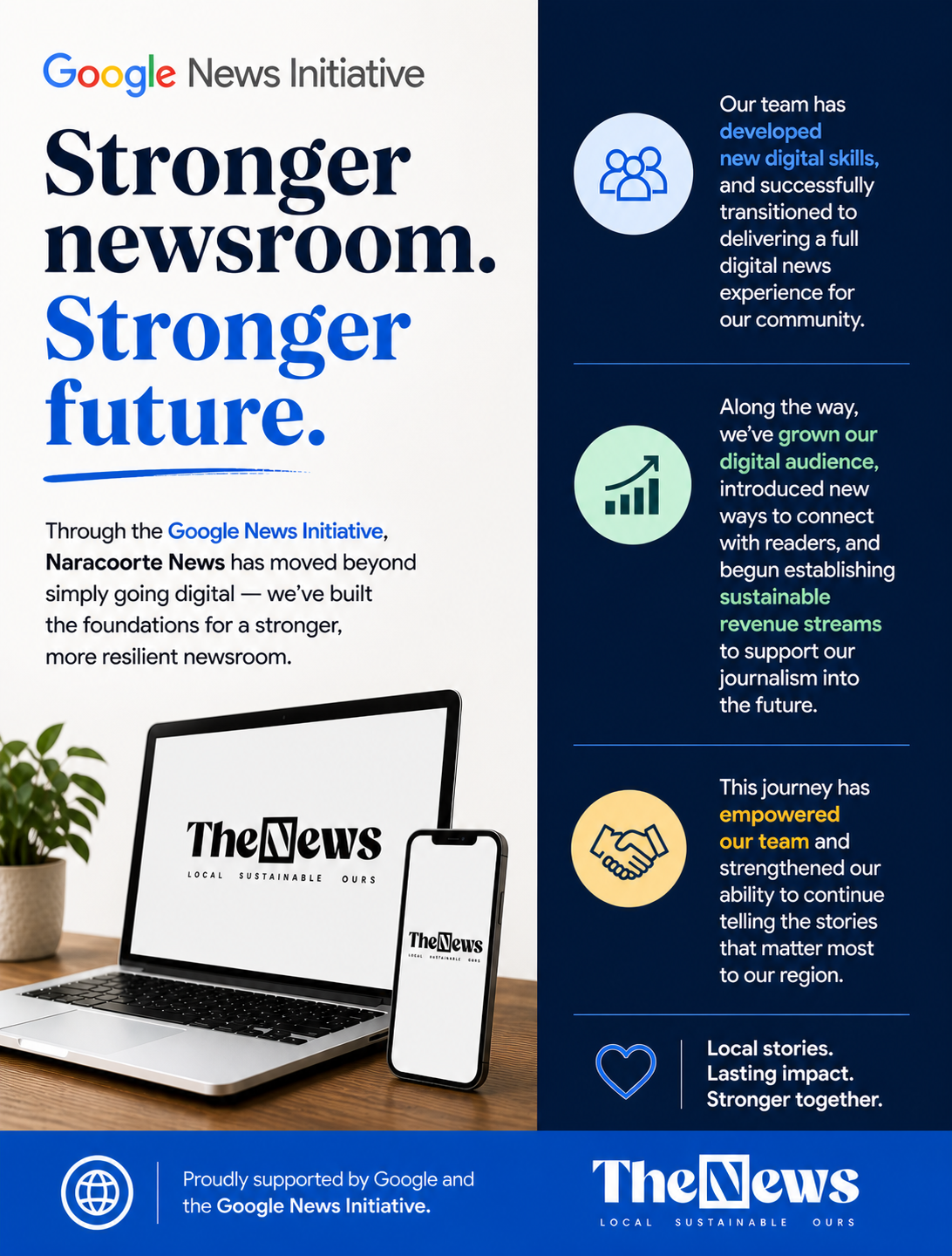 Google News Initiative - Post 2 June