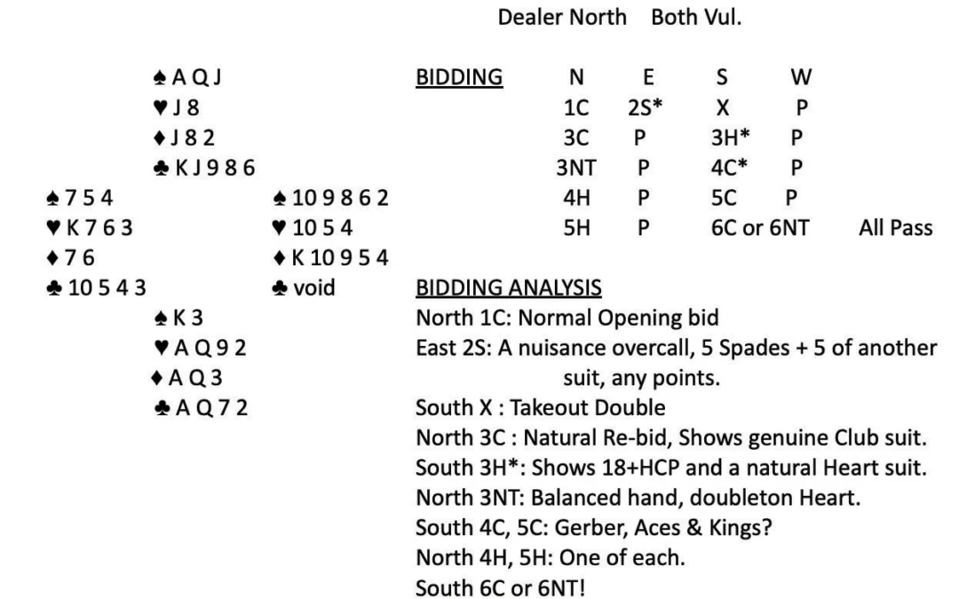 Bridge: Three Useful Points