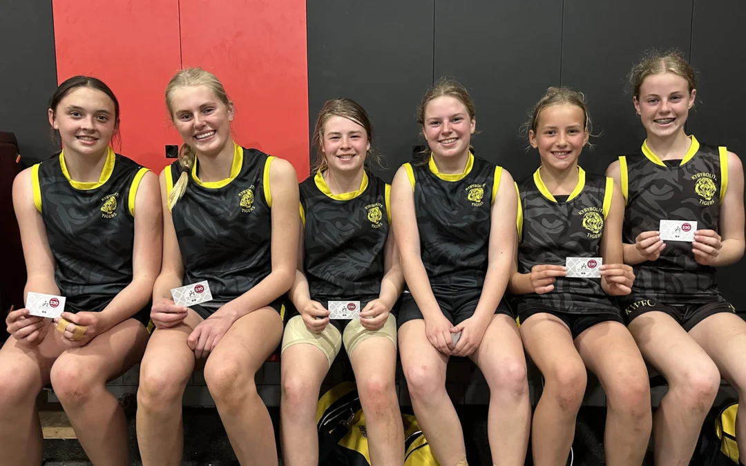 Kybybolite Women’s Football Club: U16 round 1 results