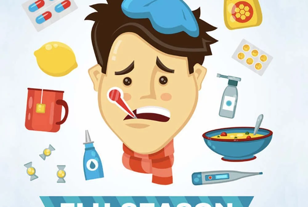 Influenza spike